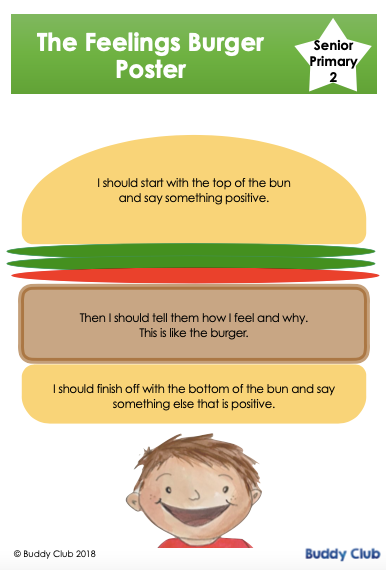 Faces & Feelings: SP: 2. The Feelings Burger - Poster