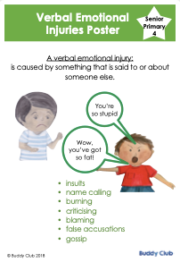 Faces & Feelings: SP: 4. Verbal Emotional Injuries - Poster