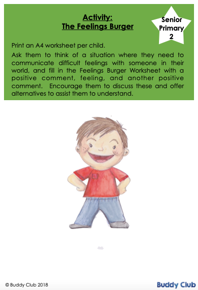 Faces & Feelings: SP: 2. The Feelings Burger Worksheet Template - Activity