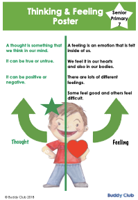 Faces & Feelings: SP: 7. Thinking & Feeling - Poster