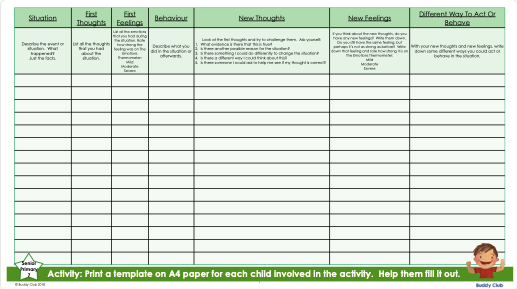 Faces & Feelings: SP: 7. Thinking & Feeling Worksheet - Activity