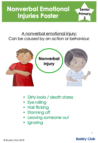 Faces & Feelings: SP: 3. Nonverbal Emotional Injuries - Poster