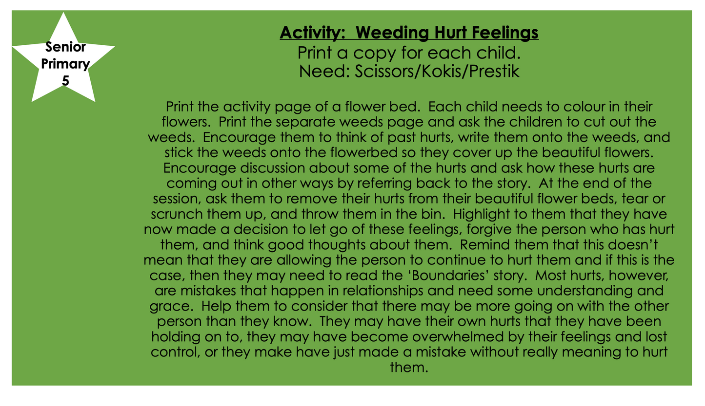 Faces & Feelings: SP: 5. Weeding Hurt Feelings Template - Activity