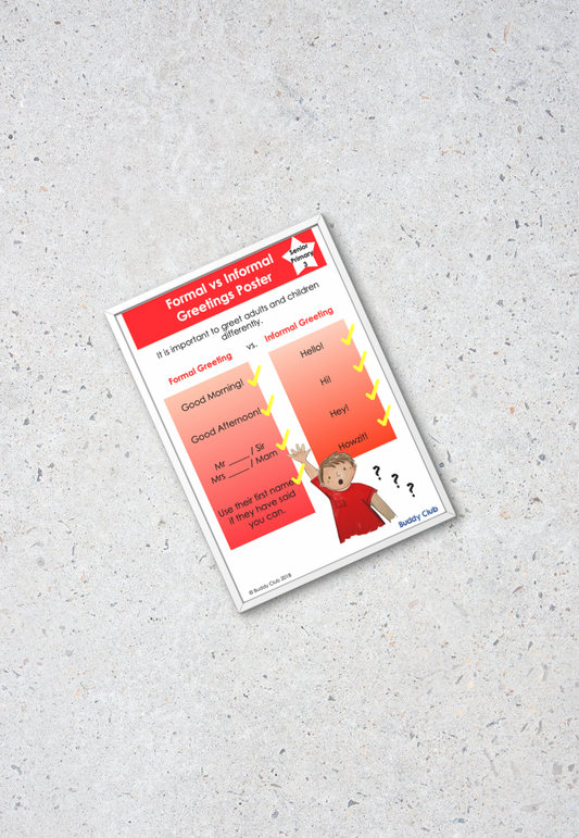 Meet & Greet: SP: 3. Formal vs Informal Greetings - Poster