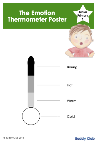 Faces & Feelings: JP: 1. The Emotion Thermometer - Poster