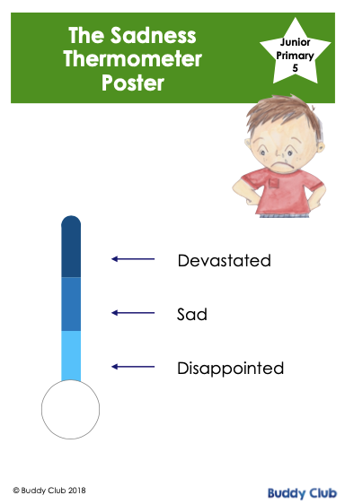 Faces & Feelings: JP: 5. The Sadness Thermometer - Poster